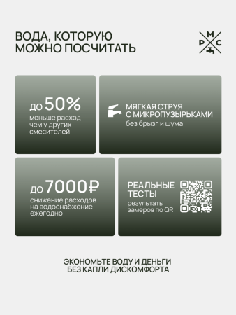 SUS123BL-016F Смеситель для кухни, ø35