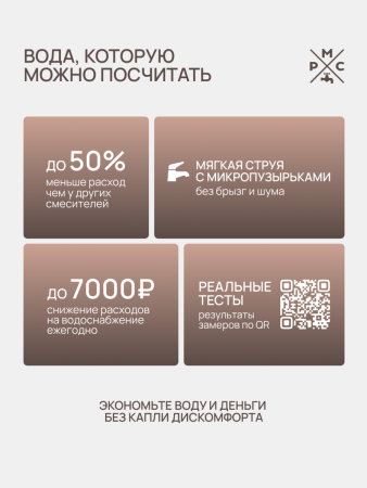 SUS123GY-016F Смеситель для кухни, ø35
